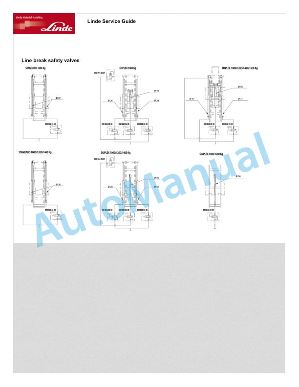 Linde 1174-01 - L14R, L14RW, L16R, L16RW Workshop Manuals SN W41174V00083 and up 5 Linde 1174-01 - L14R, L14RW, L16R, L16RW Workshop Manuals SN W41174V00083 and up - Image 5