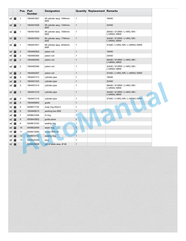 Linde 1174-01 - L14RW, L16RW Spare Parts Manual SN W41174J00009 and up SN up to W41174V00081 4 Linde 1174-01 - L14RW, L16RW Spare Parts Manual SN W41174J00009 and up SN up to W41174V00081 - Image 4
