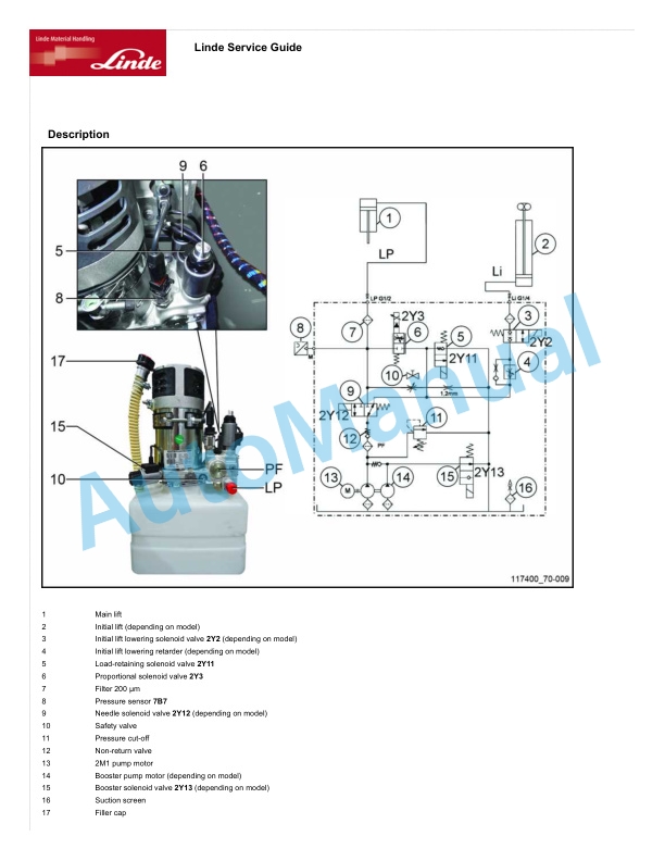 Linde 1174-01 - L14RW, L16RW Workshop Manuals SN W41174J00009 and up SN up to W41174V00081 5 Linde 1174-01 - L14RW, L16RW Workshop Manuals SN W41174J00009 and up SN up to W41174V00081 - Image 5