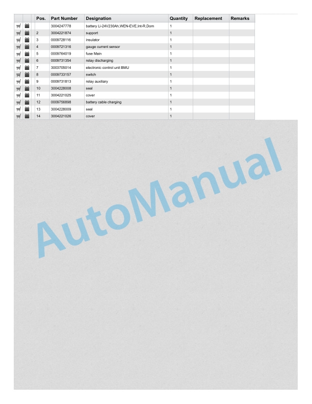 Linde 1189-01 - P30C, P50C Spare Parts Manual SN 07.10 and up 5 Linde 1189-01 - P30C, P50C Spare Parts Manual SN 07.10 and up - Image 5