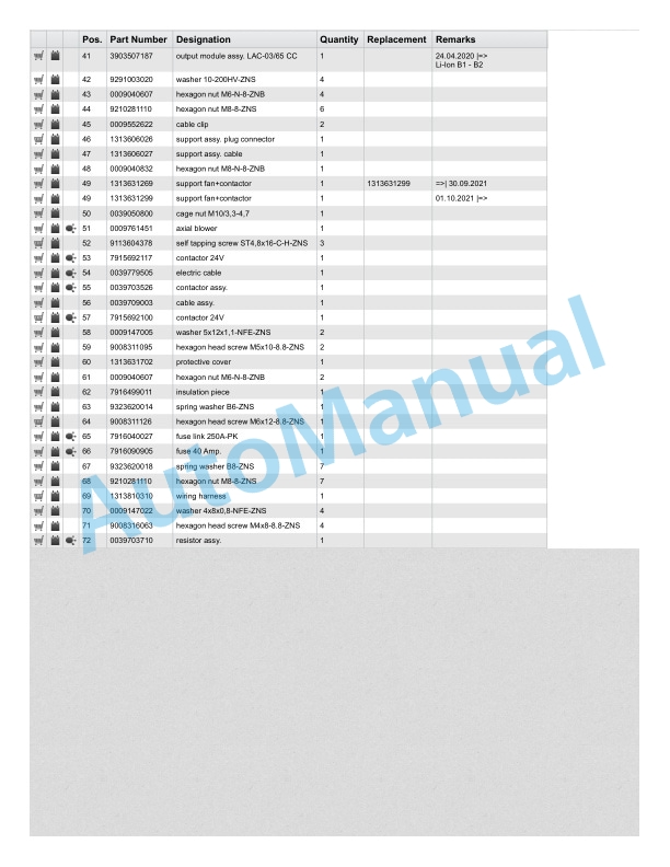 Linde 1190-01 - P-matic, P30C, P50C Spare Parts Manual SN W41190V00349 and up 3 Linde 1190-01 - P-matic, P30C, P50C Spare Parts Manual SN W41190V00349 and up - Image 3