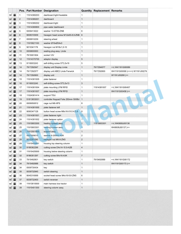Linde 1191-01 - P60, P80 Spare Parts Manual SN up to W41191V00395 5 Linde 1191-01 - P60, P80 Spare Parts Manual SN up to W41191V00395 - Image 5