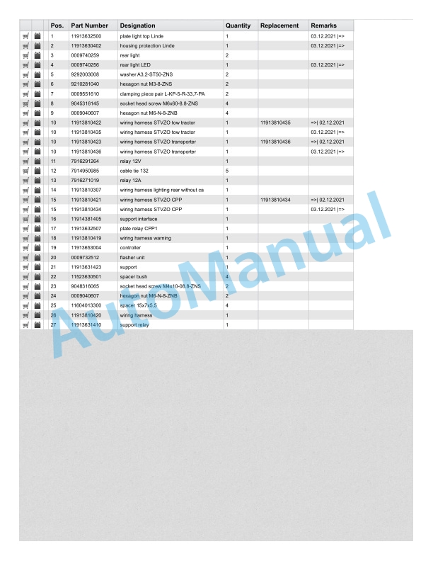 Linde 1191-01 - P60, P80 Spare Parts Manual SN W41191V00396 and up 3 Linde 1191-01 - P60, P80 Spare Parts Manual SN W41191V00396 and up - Image 3