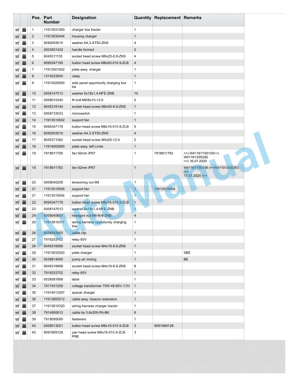 Linde 1191-01 - P60, P80 Spare Parts Manual SN W41191V00396 and up 5 Linde 1191-01 - P60, P80 Spare Parts Manual SN W41191V00396 and up - Image 5
