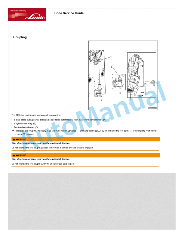 Linde 1193-01 - P20 Operating Instructions 3 Linde 1193-01 - P20 Operating Instructions - Image 3