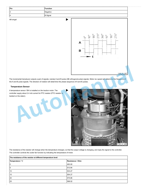 Alternative view of Linde 1193-01 - P20 Workshop Manuals