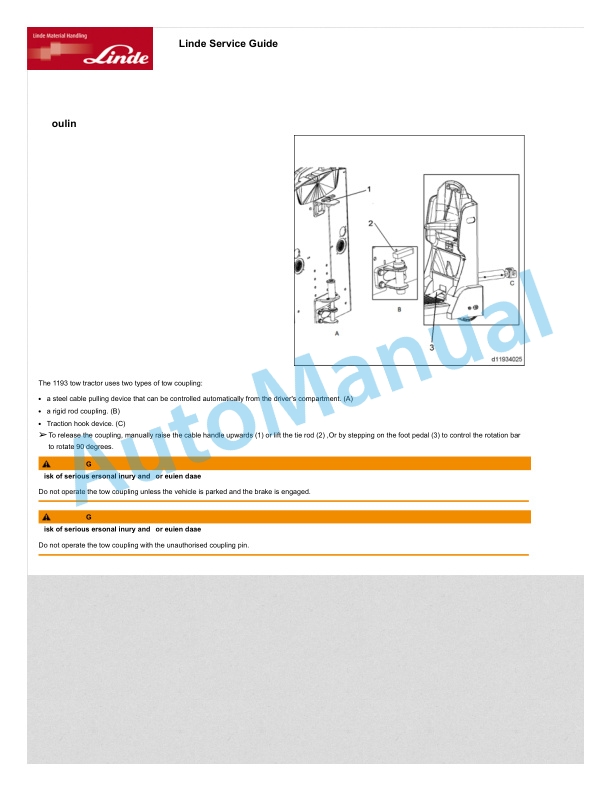 Linde 1193-01 - W04 Operating Instructions 3 Linde 1193-01 - W04 Operating Instructions - Image 3