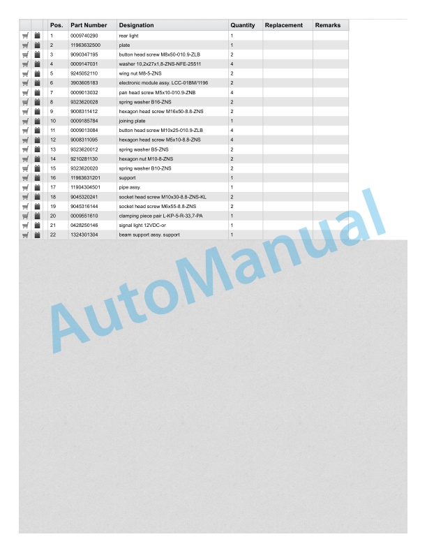 Linde 1196-01 - LT06, LT08, LT10, LT12, LT16, LT20 Production site Aschaffenburg Spare Parts Manual SN H21196F00001 and up 5 Linde 1196-01 - LT06, LT08, LT10, LT12, LT16, LT20 Production site Aschaffenburg Spare Parts Manual SN H21196F00001 and up - Image 5