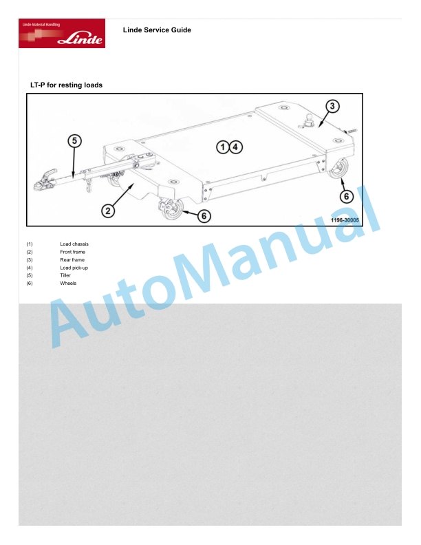 Linde 1196-01 - LT06, LT08, LT10, LT12, LT16, LT20 Production site Aschaffenburg Workshop Manuals SN H21196F00001 and up 3 Linde 1196-01 - LT06, LT08, LT10, LT12, LT16, LT20 Production site Aschaffenburg Workshop Manuals SN H21196F00001 and up - Image 3