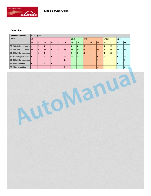 Linde 1196-01 - LT06, LT08, LT10, LT12, LT16, LT20 Production site Aschaffenburg Workshop Manuals SN H21196F00001 and up 5 Linde 1196-01 - LT06, LT08, LT10, LT12, LT16, LT20 Production site Aschaffenburg Workshop Manuals SN H21196F00001 and up - Image 5