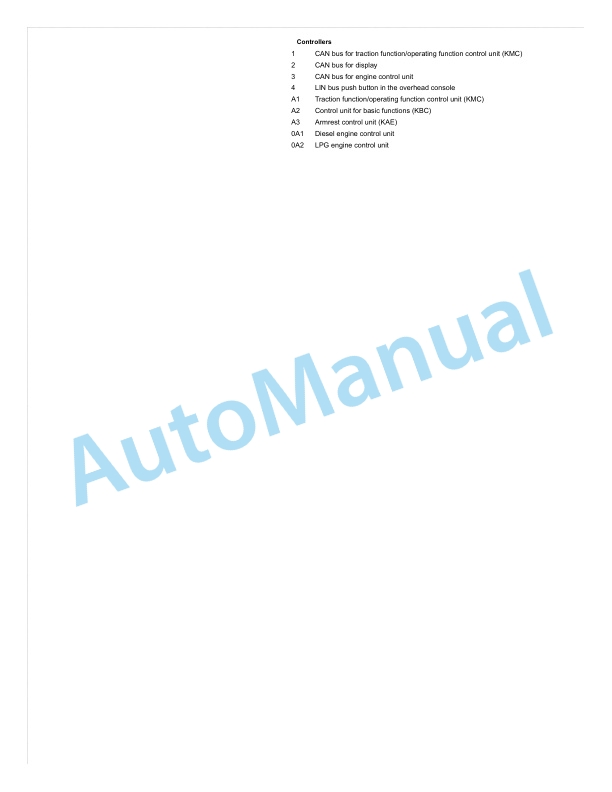 Linde 1204-01 - H35D to H50T Production site Aschaffenburg Workshop Manuals SN H21204L00001 and up 3 Linde 1204-01 - H35D to H50T Production site Aschaffenburg Workshop Manuals SN H21204L00001 and up - Image 3