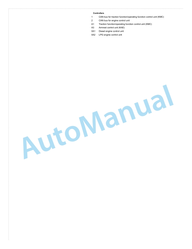 Linde 1204-01 - H35D to H50T Production site Aschaffenburg Workshop Manuals SN H21204L00001 and up 4 Linde 1204-01 - H35D to H50T Production site Aschaffenburg Workshop Manuals SN H21204L00001 and up - Image 4
