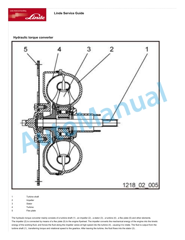 Linde 1218-01 - HT25D, HT30D Workshop Manuals SN 04.13 and up 3 Linde 1218-01 - HT25D, HT30D Workshop Manuals SN 04.13 and up - Image 3