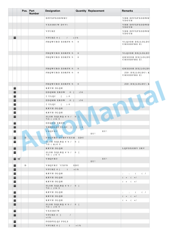 Linde 1252-01 - X20, X25, X30, X35 Production site Aschaffenburg Spare Parts Manual 5 Linde 1252-01 - X20, X25, X30, X35 Production site Aschaffenburg Spare Parts Manual - Image 5