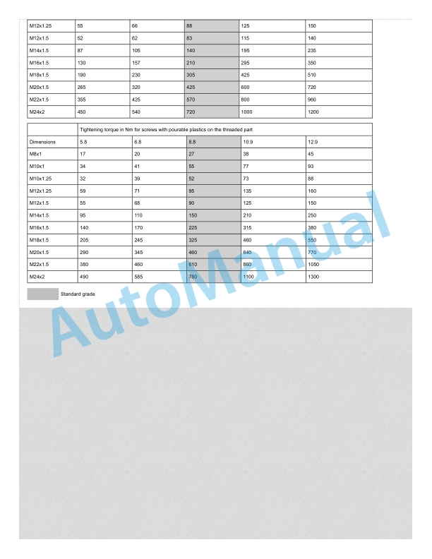 Linde 1254-01 - E25, E40, E45, E50 Production site Aschaffenburg Workshop Manuals 3 Linde 1254-01 - E25, E40, E45, E50 Production site Aschaffenburg Workshop Manuals - Image 3