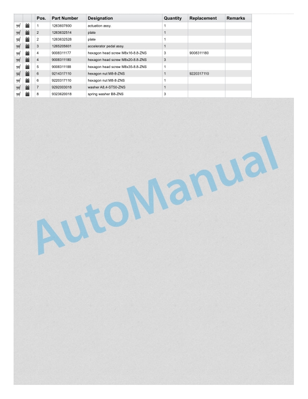 Linde 126-01 - P60Z Spare Parts Manual SN 05.97 and up SN up to 07.2015 3 Linde 126-01 - P60Z Spare Parts Manual SN 05.97 and up SN up to 07.2015 - Image 3