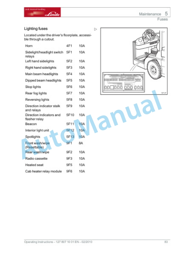 Alternative view of Linde 127-02 - P250 Operating Instructions SN up to 51X127B000138