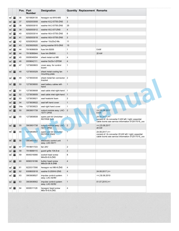 Linde 127-02 - P250 Spare Parts Manual SN 07.11 51X127B00139 and up 5 Linde 127-02 - P250 Spare Parts Manual SN 07.11 51X127B00139 and up - Image 5