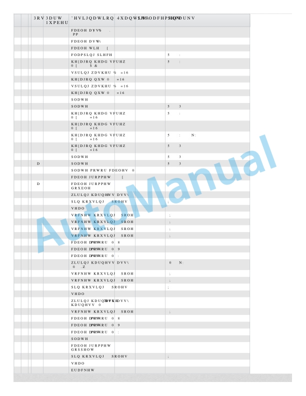 Linde 127-02 - P250 Spare Parts Manual SN up to 51X127B000138 4 Linde 127-02 - P250 Spare Parts Manual SN up to 51X127B000138 - Image 4