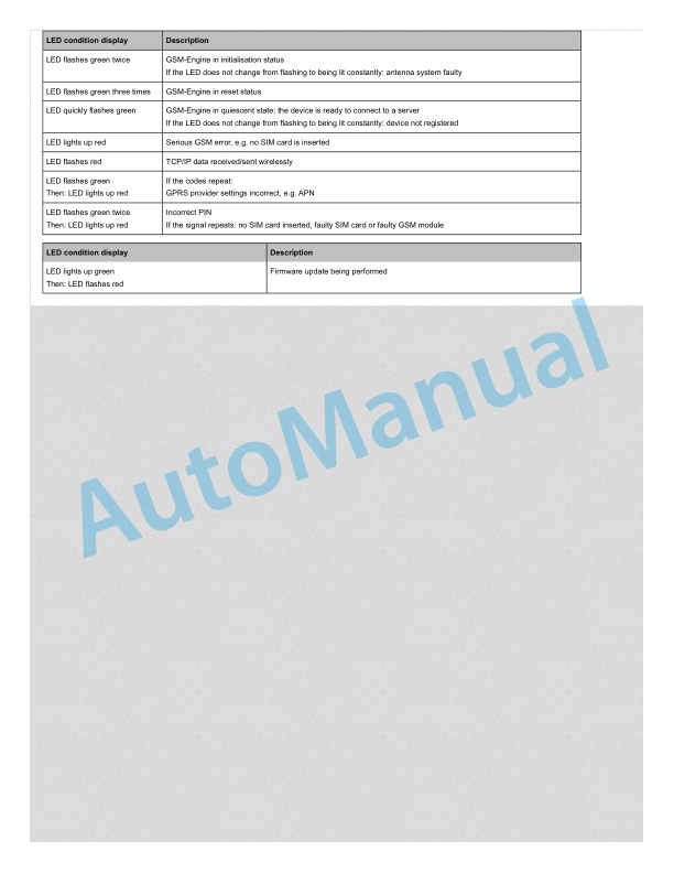 Linde 127-02 - P250 Workshop Manuals SN up to 51X127B000138 4 Linde 127-02 - P250 Workshop Manuals SN up to 51X127B000138 - Image 4