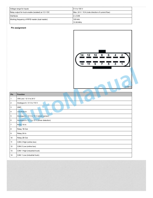Linde 1283-01 - HT25D, HT25Ts, HT30D, HT30Ts Workshop Manuals SN 07.11 and up 4 Linde 1283-01 - HT25D, HT25Ts, HT30D, HT30Ts Workshop Manuals SN 07.11 and up - Image 4