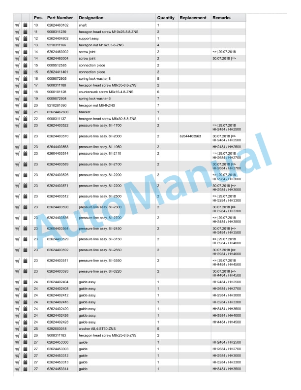 Linde 1285-01 - E20SL, E25SL Production site Xiamen Spare Parts Manual SN C11285G00001 and up 3 Linde 1285-01 - E20SL, E25SL Production site Xiamen Spare Parts Manual SN C11285G00001 and up - Image 3