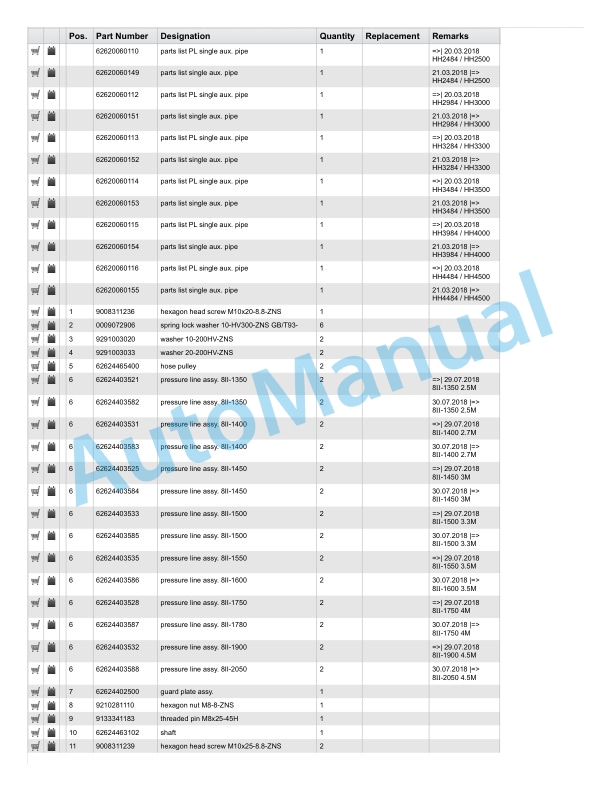 Linde 1286-01 - E30SL, E35SL Production site Xiamen Spare Parts Manual SN C11286H00001 and up 4 Linde 1286-01 - E30SL, E35SL Production site Xiamen Spare Parts Manual SN C11286H00001 and up - Image 4
