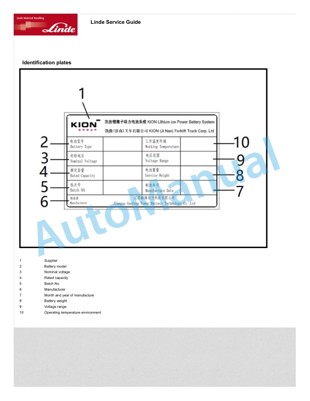 Linde 1293-01 - E20B-01, E20BHP-01, E25B-01, E25BHP-01 Production site Jinan Operating Instructions SN C31293Y00001 and up 5 Linde 1293-01 - E20B-01, E20BHP-01, E25B-01, E25BHP-01 Production site Jinan Operating Instructions SN C31293Y00001 and up - Image 5