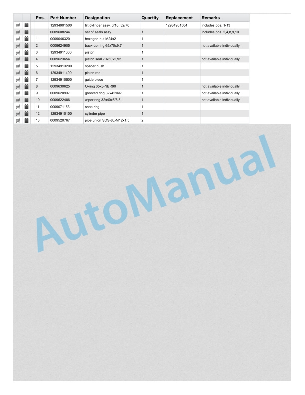 Linde 1293-01 - E20B-01, E20BHP-01, E25B-01, E25BHP-01 Production site Jinan Spare Parts Manual SN C31293Y00001 and up 4 Linde 1293-01 - E20B-01, E20BHP-01, E25B-01, E25BHP-01 Production site Jinan Spare Parts Manual SN C31293Y00001 and up - Image 4