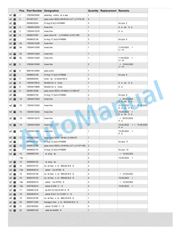 Linde 1293-01 - E20B-01, E20BHP-01, E25B-01, E25BHP-01 Production site Jinan Spare Parts Manual SN C31293Y00001 and up 5 Linde 1293-01 - E20B-01, E20BHP-01, E25B-01, E25BHP-01 Production site Jinan Spare Parts Manual SN C31293Y00001 and up - Image 5