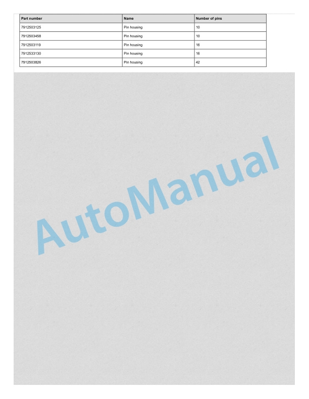 Linde 1294-01 - E30, E35 Production site Jinan Workshop Manuals 3 Linde 1294-01 - E30, E35 Production site Jinan Workshop Manuals - Image 3
