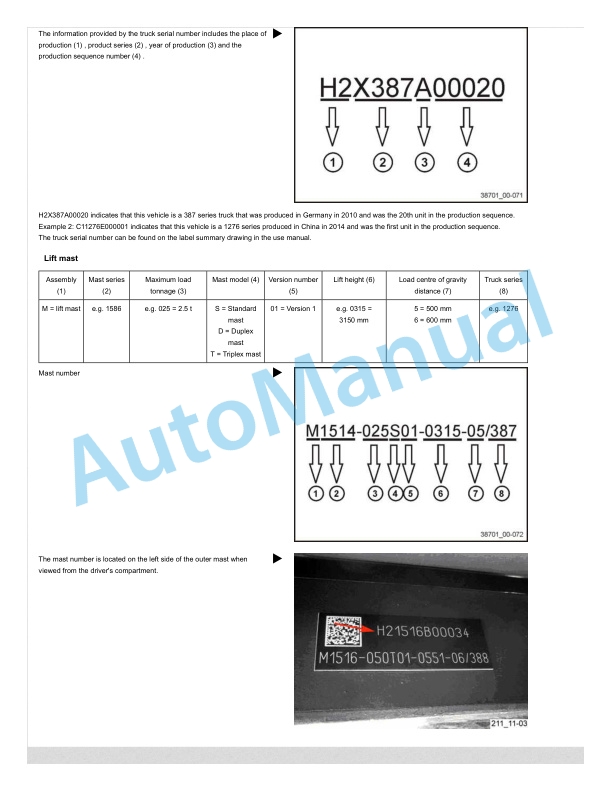 Linde 1294-01 - E30, E35 Production site Jinan Workshop Manuals 4 Linde 1294-01 - E30, E35 Production site Jinan Workshop Manuals - Image 4