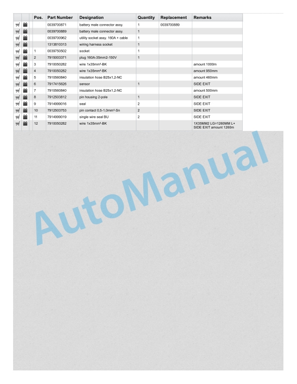 Linde 131-01 - P50 Spare Parts Manual SN up to W4X131V05056 5 Linde 131-01 - P50 Spare Parts Manual SN up to W4X131V05056 - Image 5