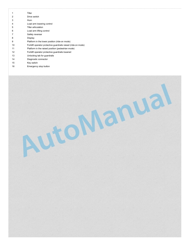 Linde 131-02 - T20, T20AP, T20SP, T20SP ION, T25, T25 AP, T25SP, T25SP ION Operating Instructions SN W4X131V05781 and up 3 Linde 131-02 - T20, T20AP, T20SP, T20SP ION, T25, T25 AP, T25SP, T25SP ION Operating Instructions SN W4X131V05781 and up - Image 3
