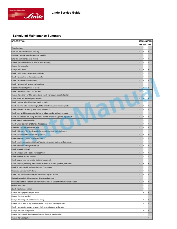 Linde 1313-01 - H25CT, H27CT, H30CT, H32CT Operating Instructions SN 12.09 and up 5 Linde 1313-01 - H25CT, H27CT, H30CT, H32CT Operating Instructions SN 12.09 and up - Image 5