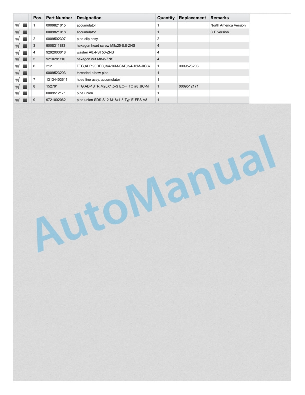 Linde 1313-01 - H25CT, H27CT, H30CT, H32CT Spare Parts Manual SN 12.09 and up 3 Linde 1313-01 - H25CT, H27CT, H30CT, H32CT Spare Parts Manual SN 12.09 and up - Image 3
