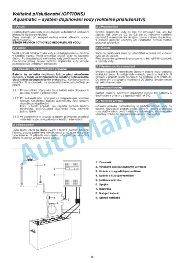 Linde 132-01 - P30 Operating Instructions SN up to W4X132V02231 4 Linde 132-01 - P30 Operating Instructions SN up to W4X132V02231 - Image 4