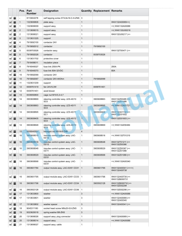 Linde 132-01 - P30 Spare Parts Manual SN up to W4X132V02231 3 Linde 132-01 - P30 Spare Parts Manual SN up to W4X132V02231 - Image 3