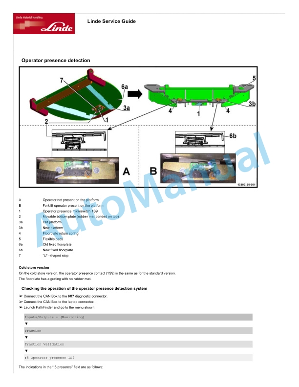 Linde 133-01 - L-matic HP, L12AP to L14SP Workshop Manuals SN W4X133V02097 and up 3 Linde 133-01 - L-matic HP, L12AP to L14SP Workshop Manuals SN W4X133V02097 and up - Image 3