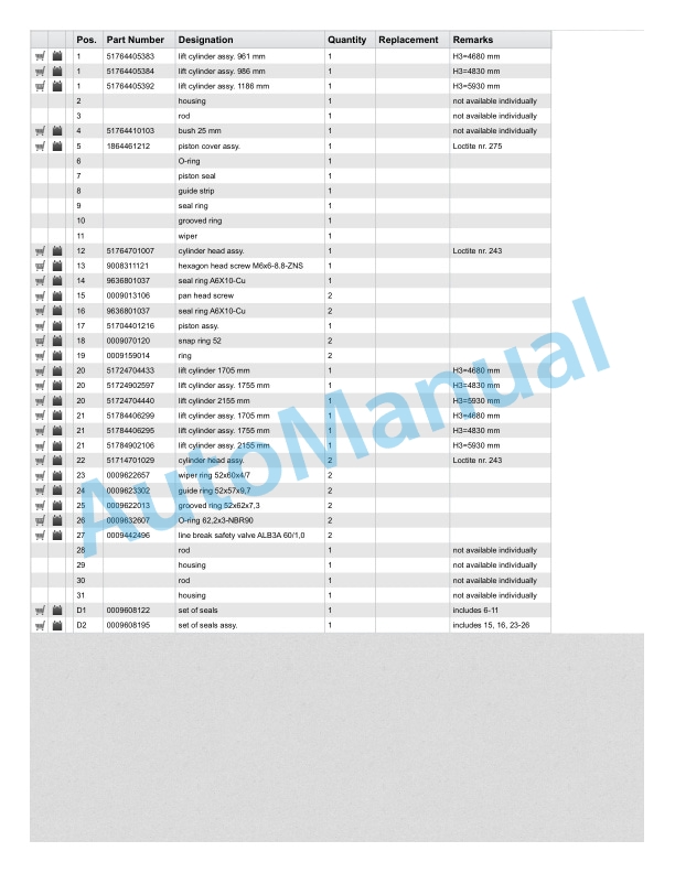 Linde 1347-01 - E25C, E25CL, E27C, E27CL, E30C, E30CL, E32CL Production site Summerville Spare Parts Manual 5 Linde 1347-01 - E25C, E25CL, E27C, E27CL, E30C, E30CL, E32CL Production site Summerville Spare Parts Manual - Image 5