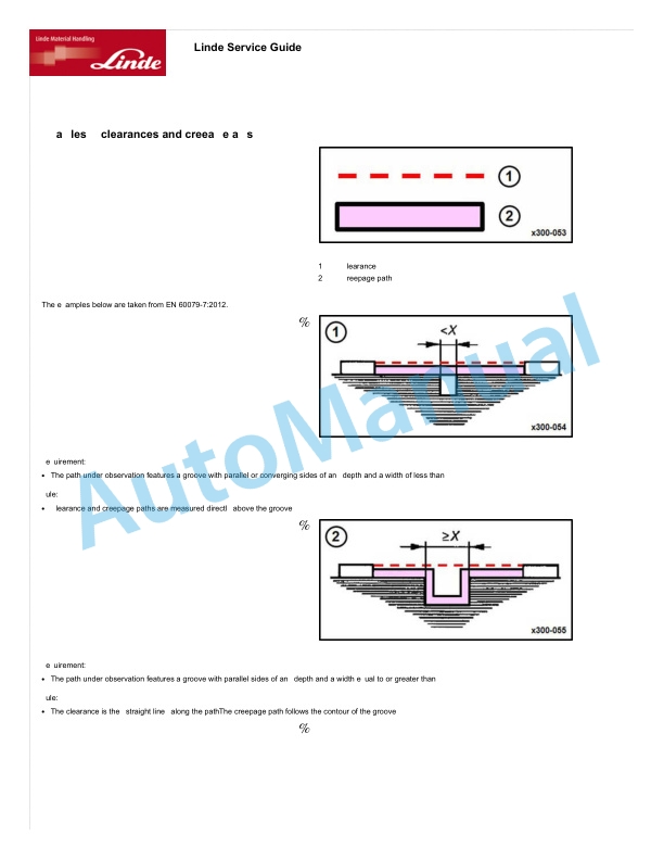 Linde 140-01 - T20 EX Workshop Manuals 5 Linde 140-01 - T20 EX Workshop Manuals - Image 5
