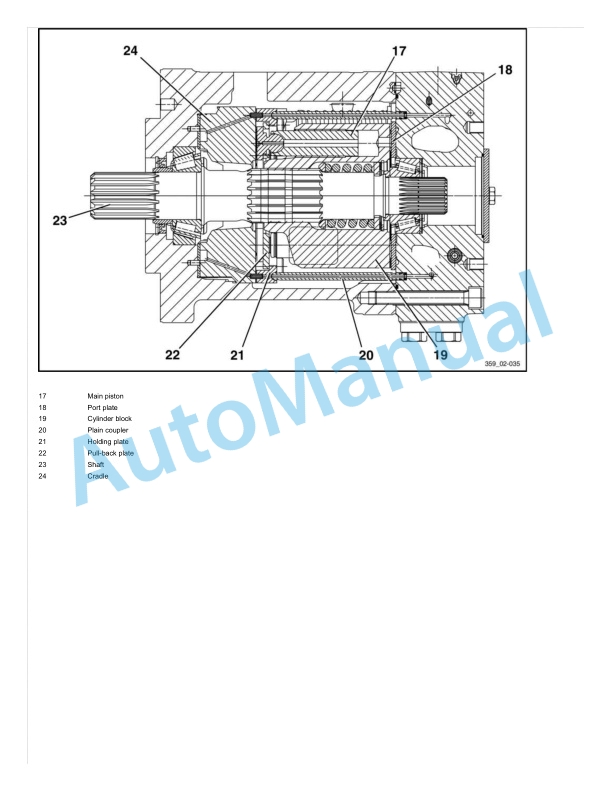Linde 1401-01 - H100D, H120D, H140D, H150D, H160D, H180D Workshop Manuals 2 Linde 1401-01 - H100D, H120D, H140D, H150D, H160D, H180D Workshop Manuals - Image 2