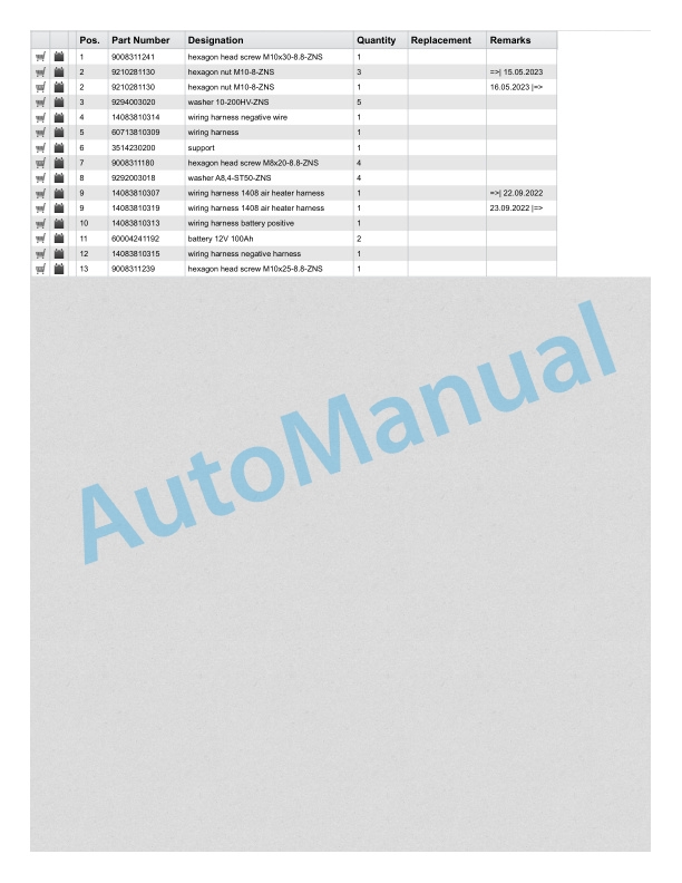 Linde 1408-01 - HT100D, HT80D Spare Parts Manual 5 Linde 1408-01 - HT100D, HT80D Spare Parts Manual - Image 5