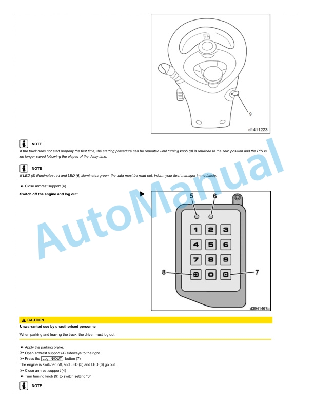 Linde 1411-01 - HT100, HT120, HT140, HT150, HT160 Operating Instructions 5 Linde 1411-01 - HT100, HT120, HT140, HT150, HT160 Operating Instructions - Image 5