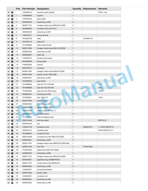 Alternative view of Linde 144-01 - T20S Spare Parts Manual