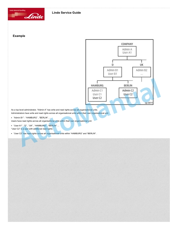 Linde 144-01 - T20S Workshop Manuals 5 Linde 144-01 - T20S Workshop Manuals - Image 5