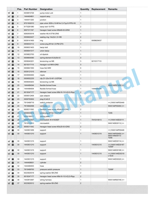 Linde 144-01 - T20SF Spare Parts Manual SN 06.96 and up 3 Linde 144-01 - T20SF Spare Parts Manual SN 06.96 and up - Image 3