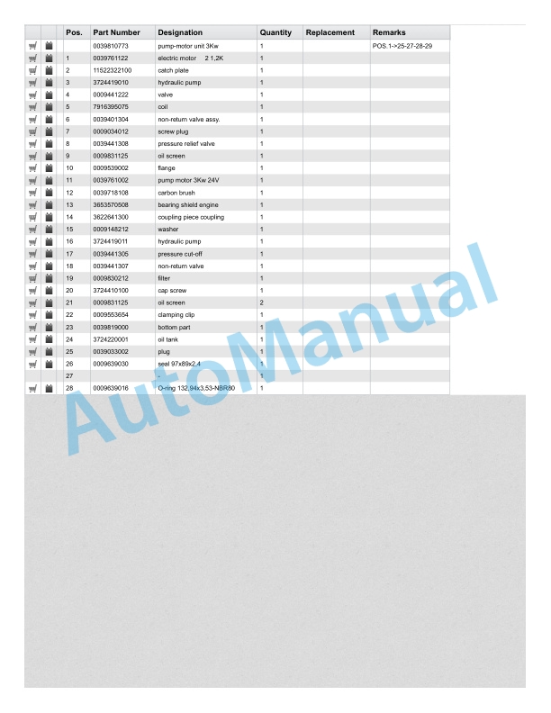 Linde 149-01 - N20V Spare Parts Manual SN 01.03 and up SN up to 02.06 4 Linde 149-01 - N20V Spare Parts Manual SN 01.03 and up SN up to 02.06 - Image 4