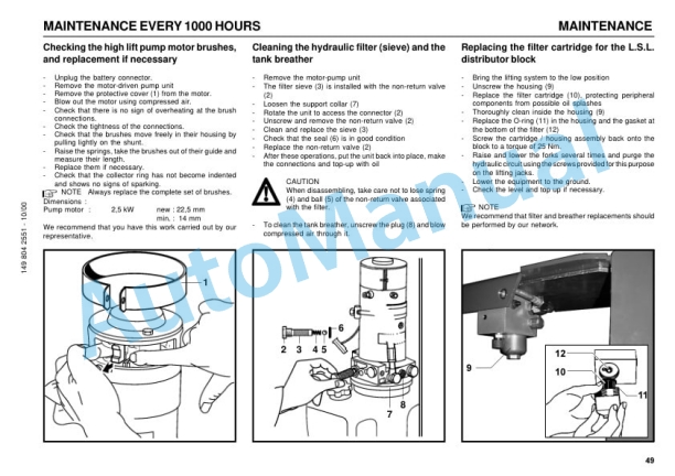 Linde 149-01 - N20VI Operating Instructions SN 01.03 and up SN up to 02.06 5 Linde 149-01 - N20VI Operating Instructions SN 01.03 and up SN up to 02.06-5