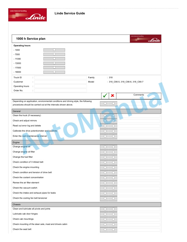 Linde 317-01 - C80.3, C80.4, C80.5, C80.6 Operating Instructions SN 06.98 and up SN up to 12.07 4 Linde 317-01 - C80.3, C80.4, C80.5, C80.6 Operating Instructions SN 06.98 and up SN up to 12.07 - Image 4